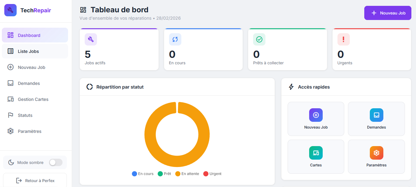 Dashboard TechRepair